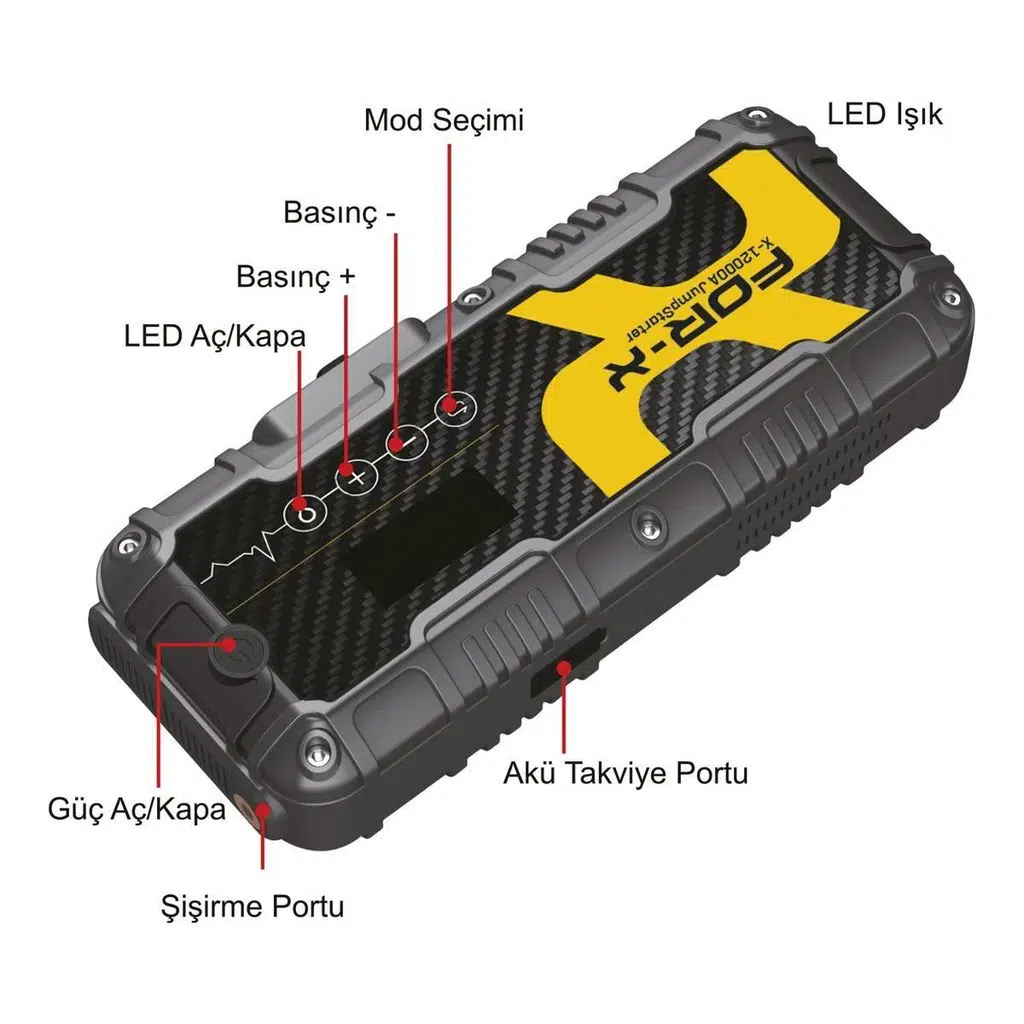 FOR-X X-12000 AKÜ TAKVİYESİ LASTİK ŞİŞİRİCİ POWERBANK LED IŞIK FOR-X X-12000 AKÜ TAKVİYESİ LASTİK ŞİŞİRİCİ POWERBANK LED IŞIK